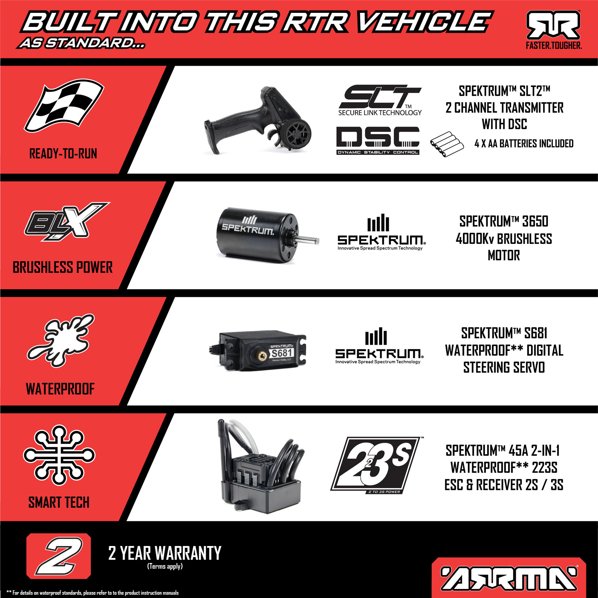 �˾���ũ ARA3521T1 [ARRMA] 1/10 FURY 223S BLX �귯�ø��� 2WD ��Ʈ �ڽ� Ʈ�� RTR, DSC, ���� 20