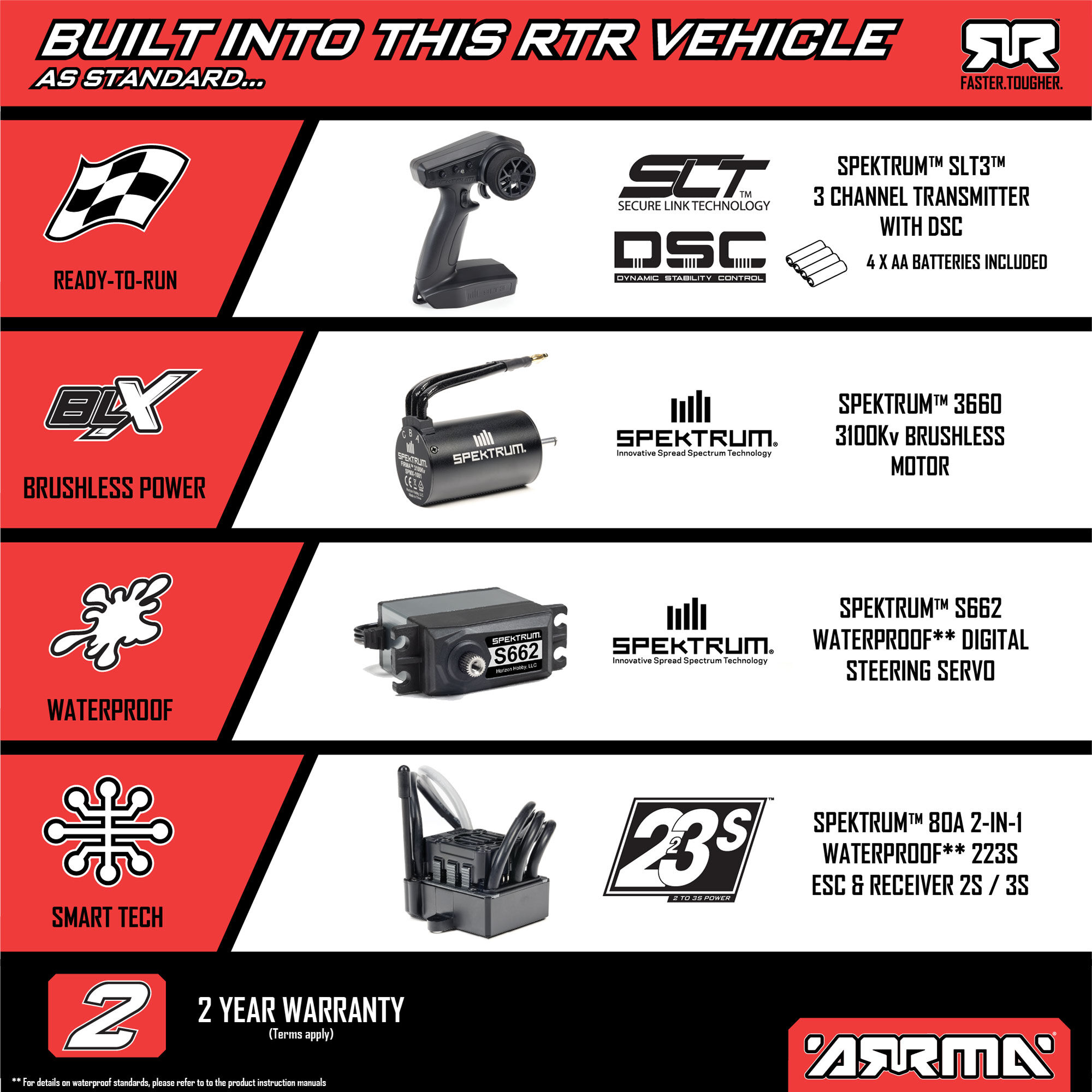 �˾���ũ ARA4302V4T3 [ARRMA] 1/10 GRANITE 223S DSC 4X4 RTR �귯�ø��� ���� Ʈ��, �� ��Ż 17