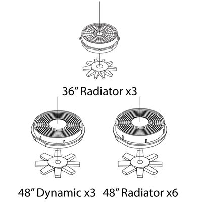 HO Fans Set, 48" Early Pan Top (3) HO Fans Set, 48" Early Pan Top (3)