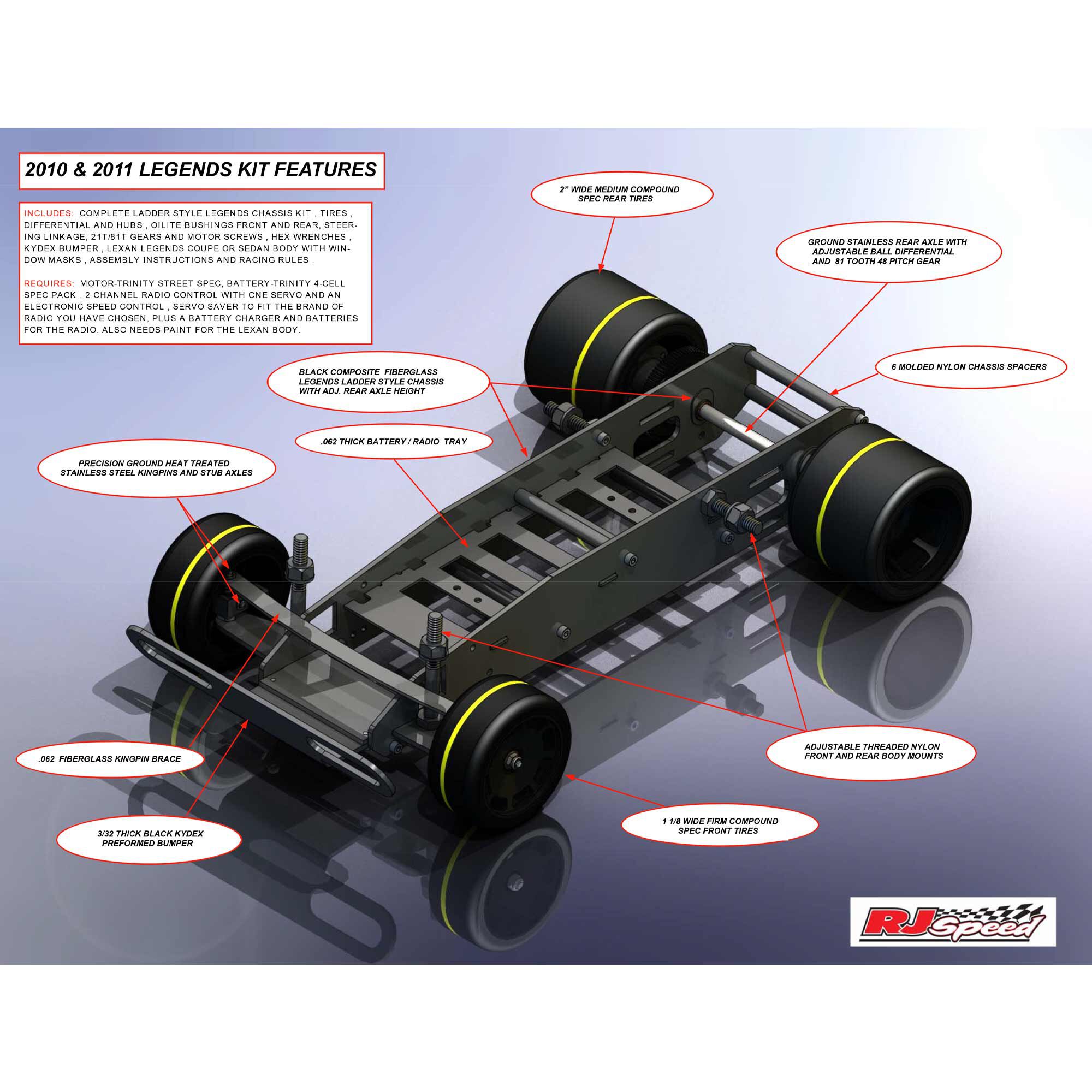 Rc legends car on sale