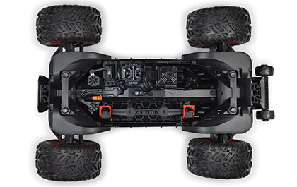 AFTERSHOCK-READY DURABILITY