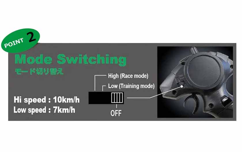Change Between Two Speed Modes With One Touch