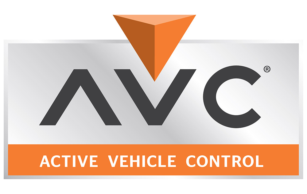 The Full-Throttle Liberty of AVC® Technology