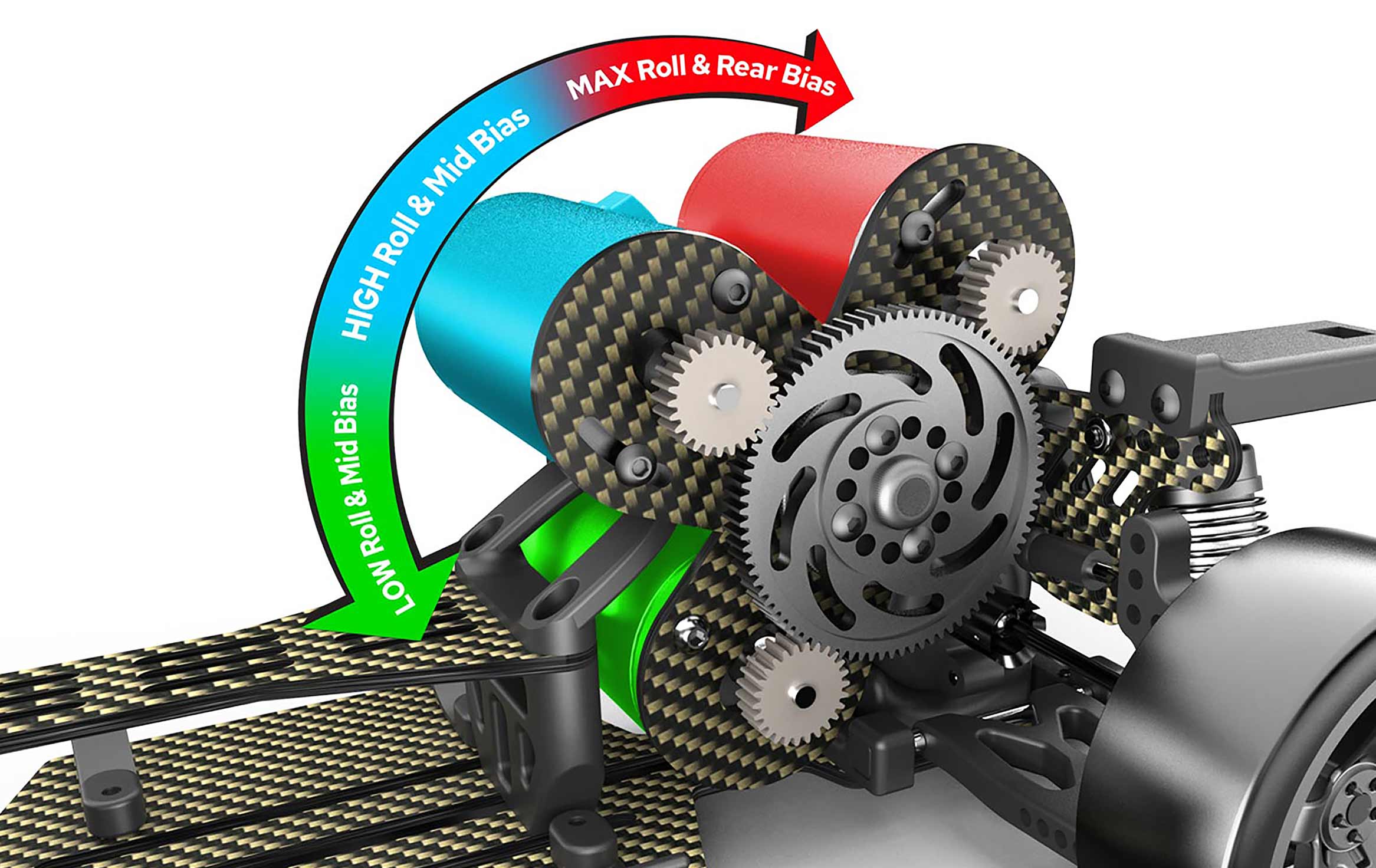 Three Motor Positions