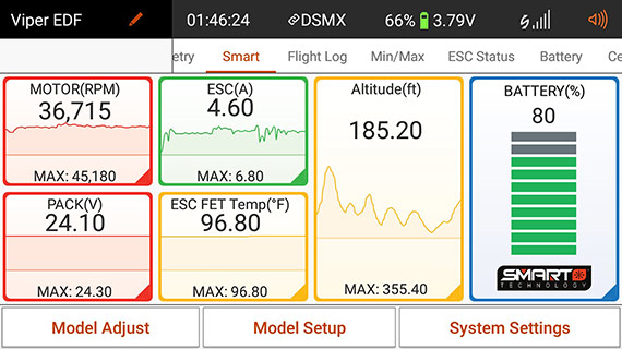 Smart Technology Screen Shot 1