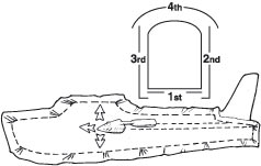 Hangar 9 Covering Fuselages and Other Solid Surfaces diagram