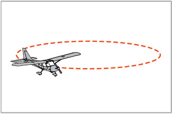 Holding Pattern