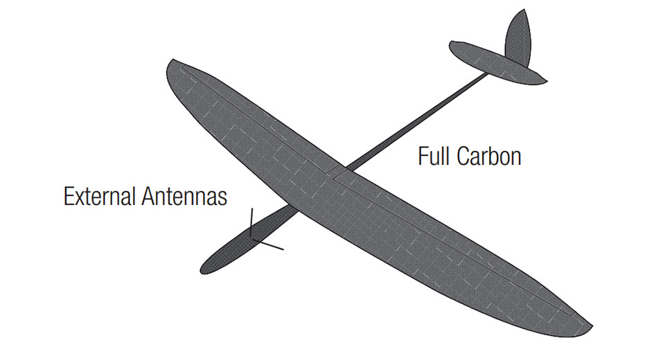 External antenna placement