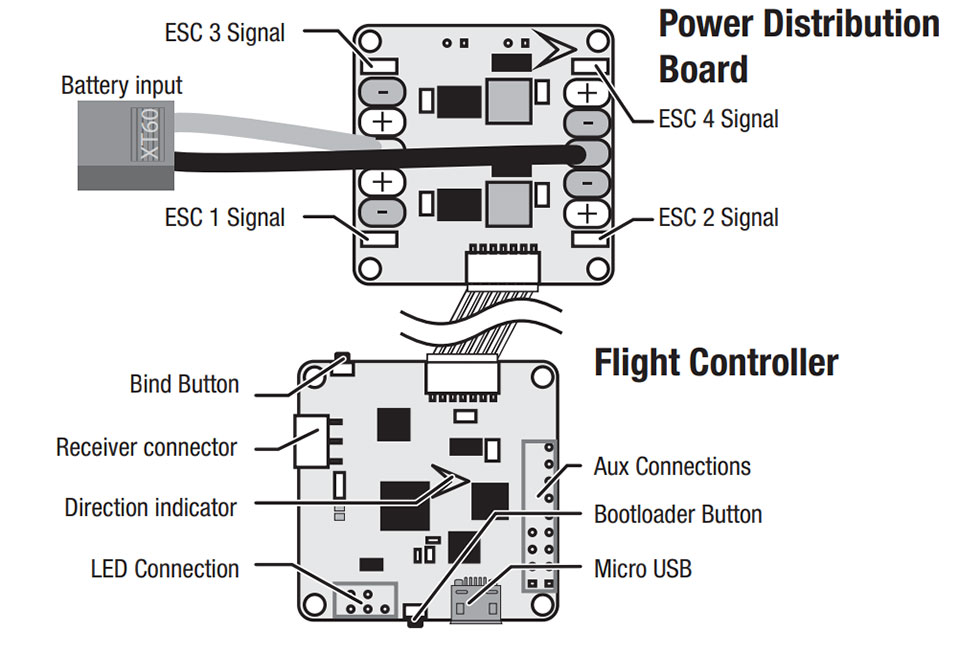 Spektrum FC3207 Flight Controller