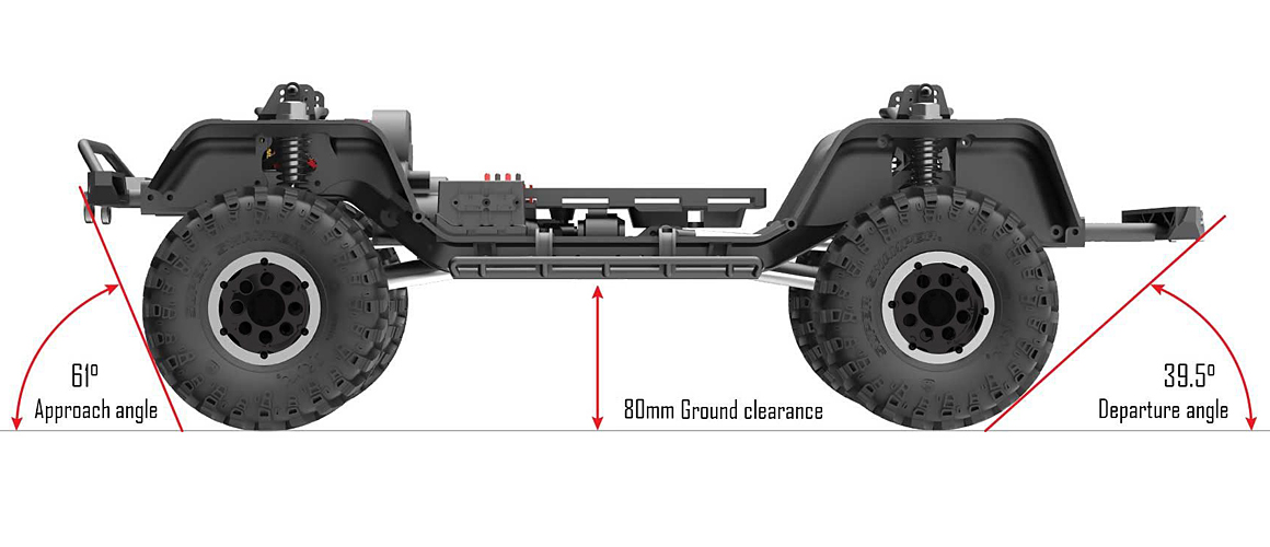 GROUND CLEARANCE PERFORMANCE