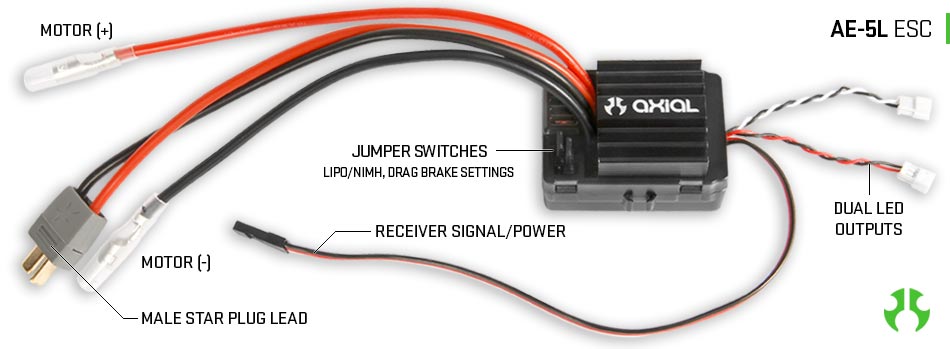 Axial AE-5L ESC