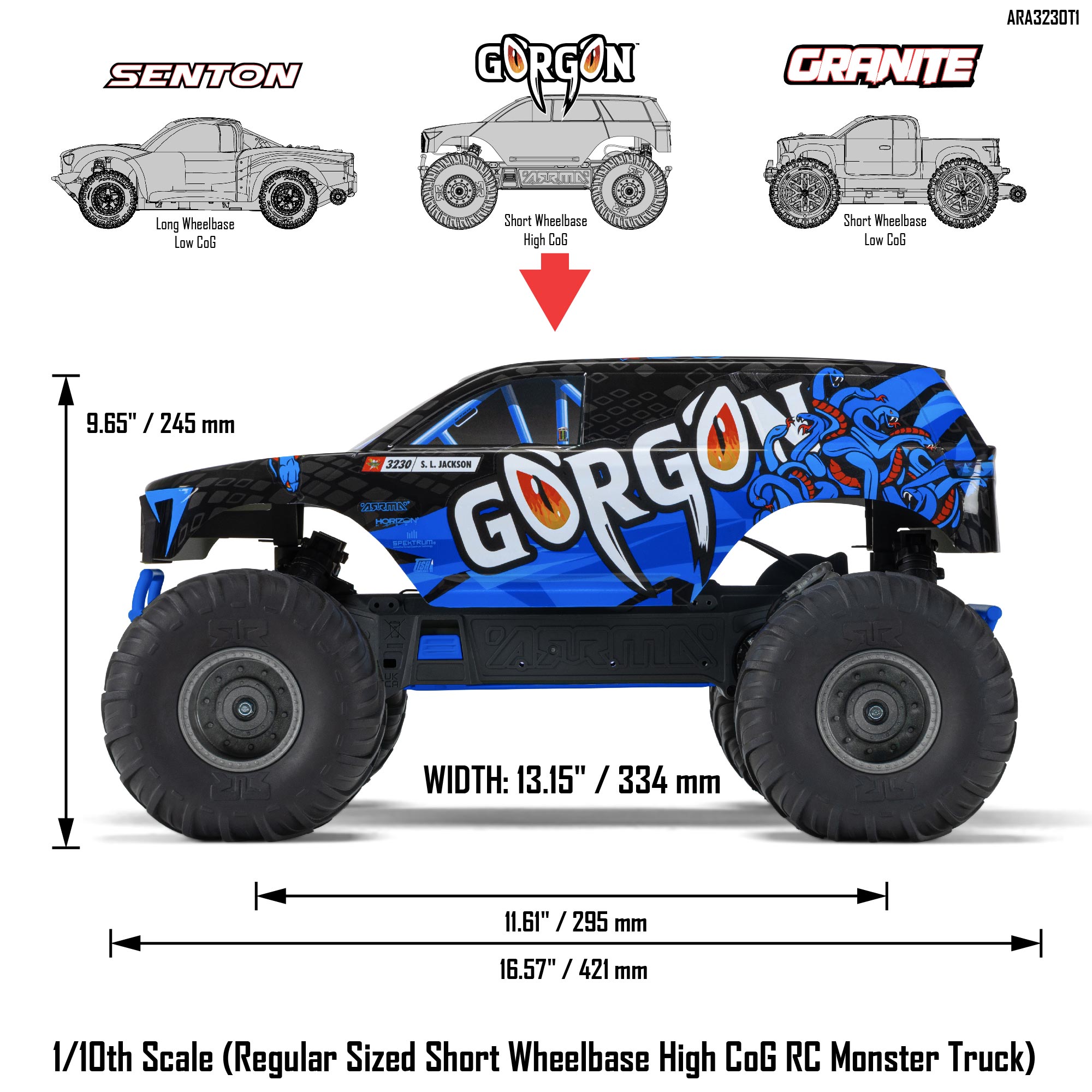 1/10 GORGON 4X2 MEGA 550 Brushed Monster Truck RTR