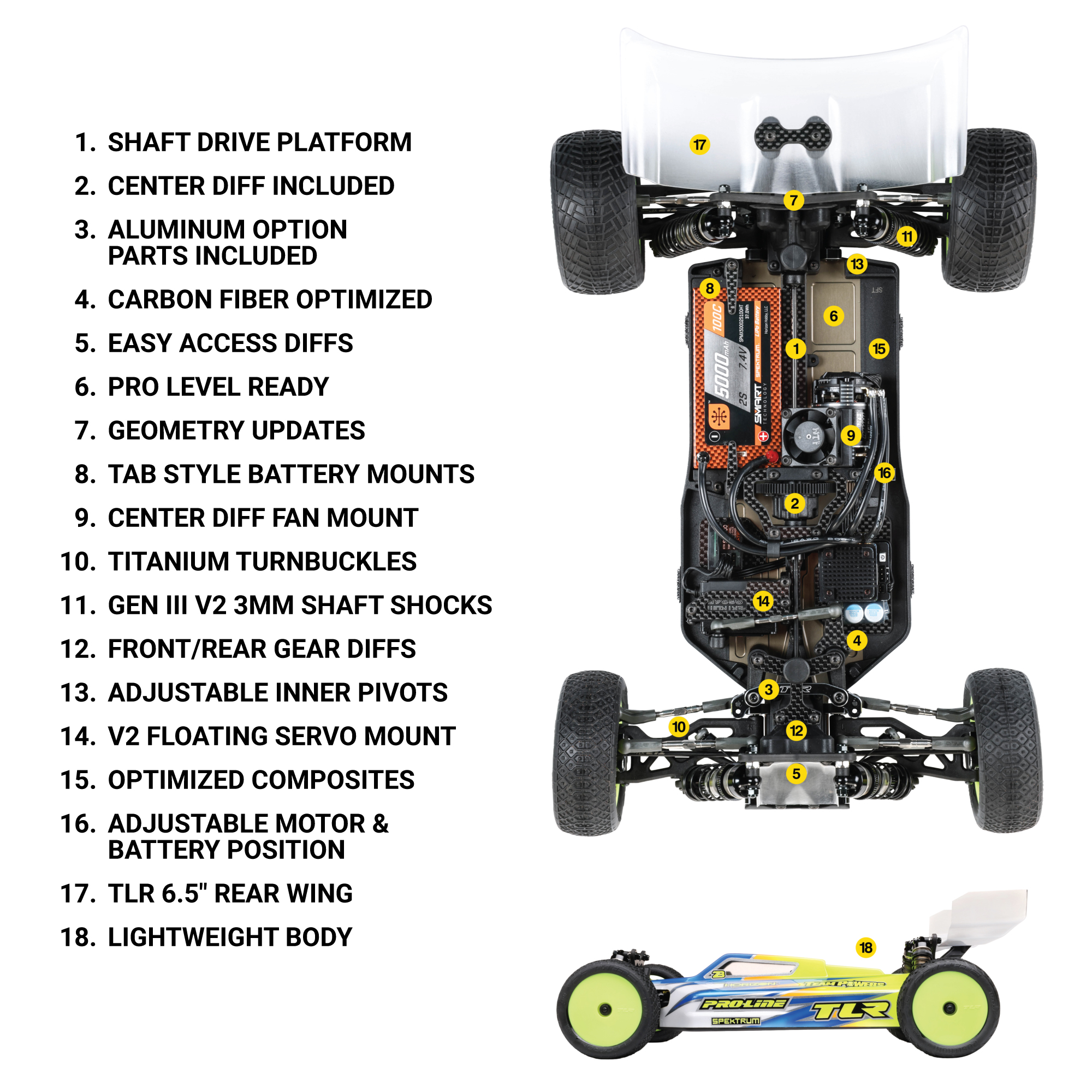 1/10 22X-4 ELITE 4X4 Buggy Race Kit