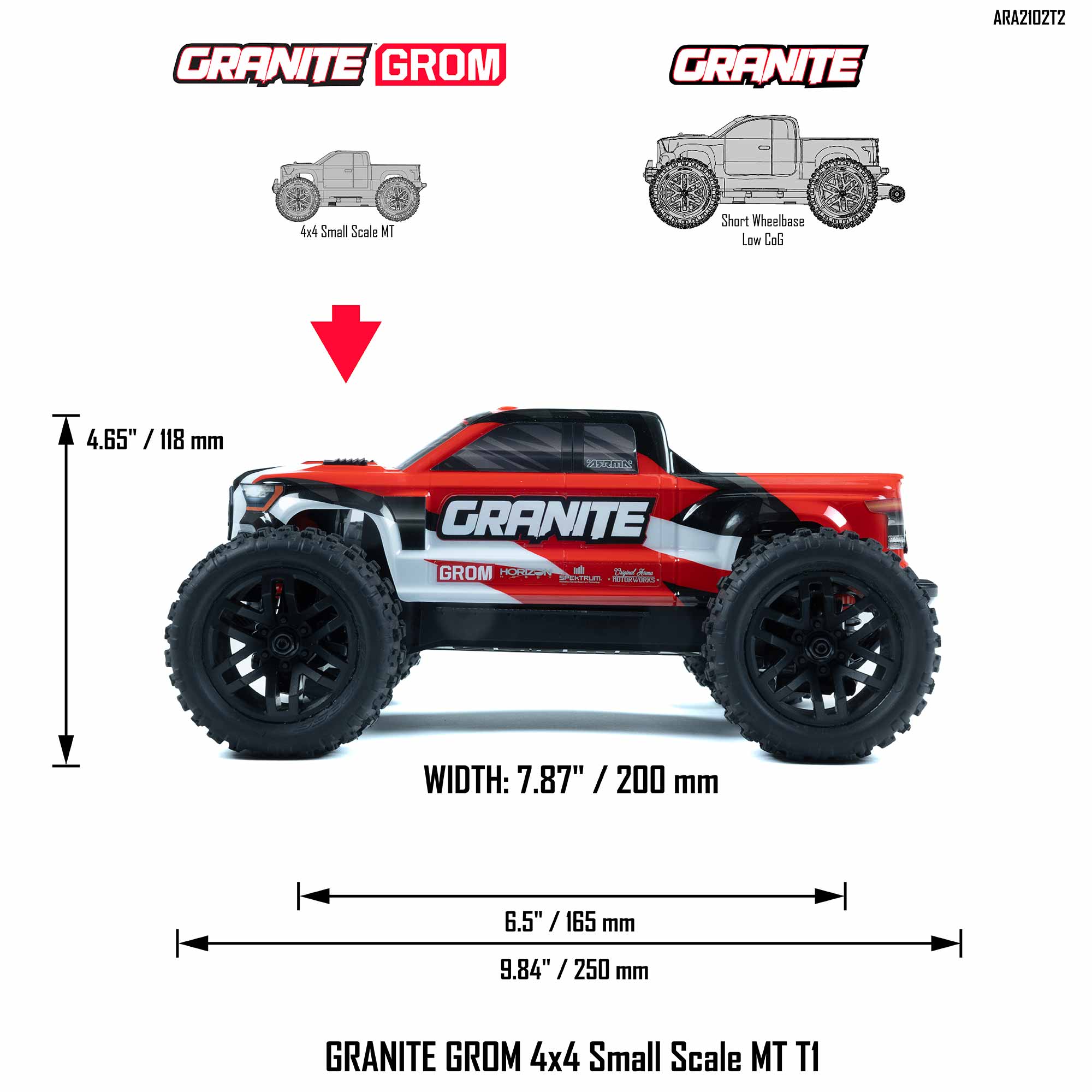 1/18 GRANITE GROM MEGA 380 Brushed 4X4 Monster Truck RTR with Battery & Charger, Red