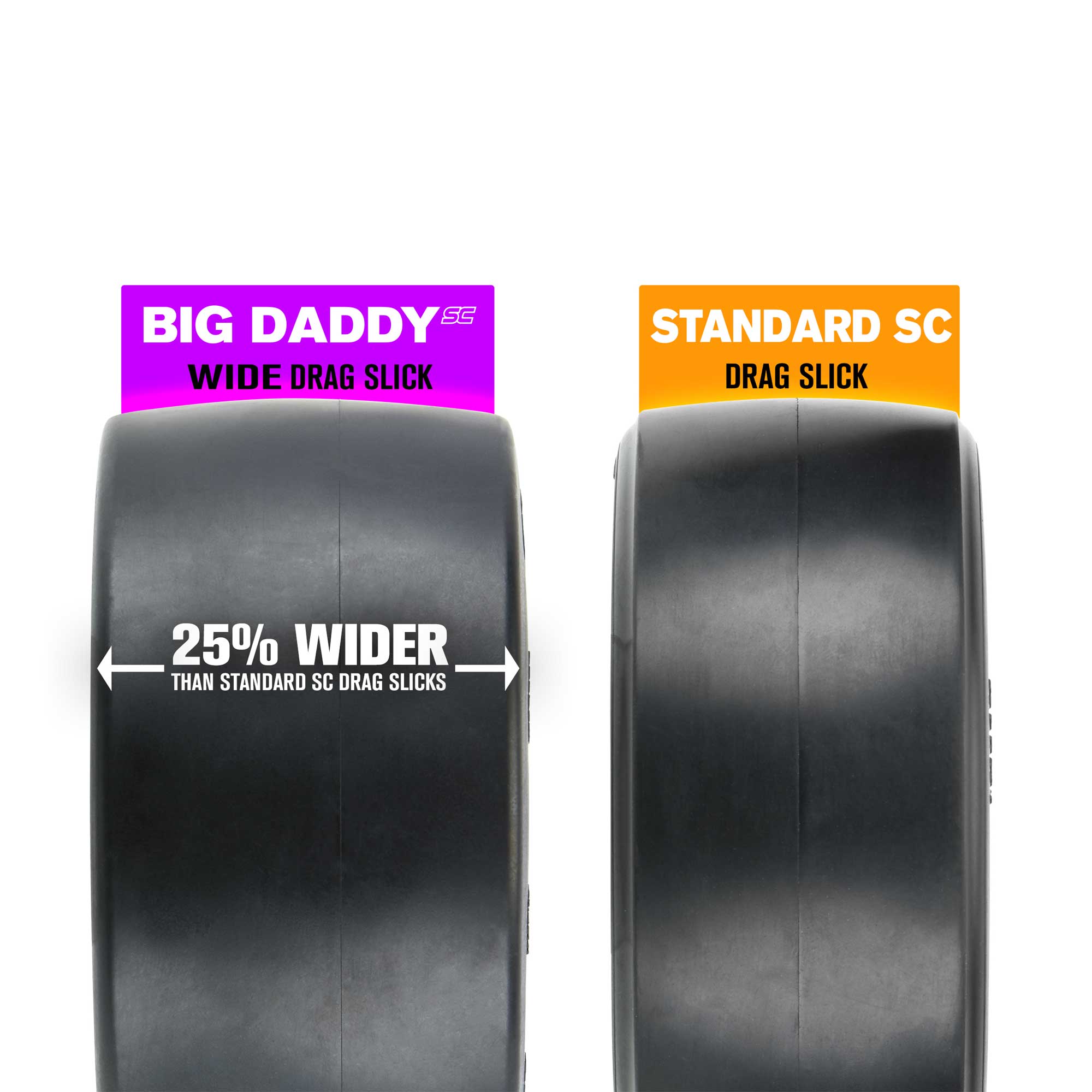 1/10 Big Daddy Wide Drag Slick MC Rear 2.2"/3.0" Drag Tire (2)