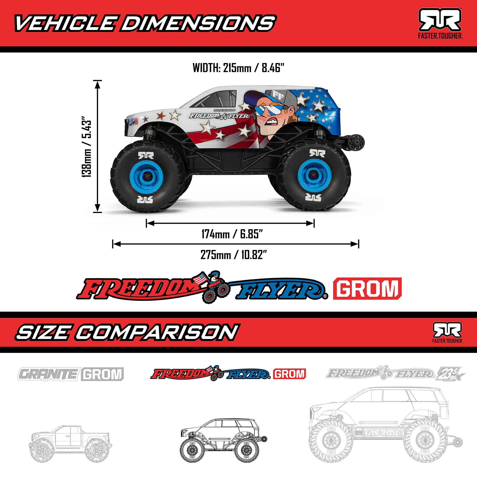 Product Intro Details Image Product Intro Details Image
