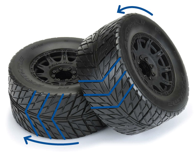 RC Tire Mounting